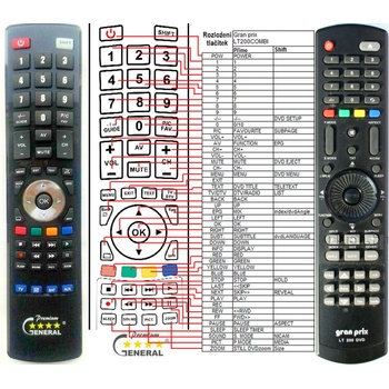 GENERAL GRAND PRIX LT200COMBI - съвместимо дистанционно управление на марката General (LT200COMBI)