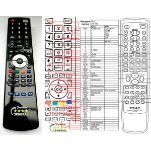 GENERAL TEAC UR-430 - съвместимо дистанционно управление на марката General (UR-430) Дистанционно