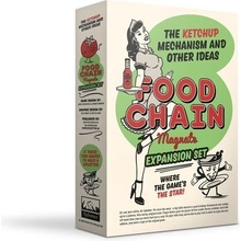 Splotter Spellen Food chain magnate The Ketchup Mechanism and Other Ideas