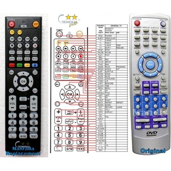 GENERAL MAJESTIC DVD256, DVD270 - съвместимо дистанционно управление на марката General (DVD256, DVD270)