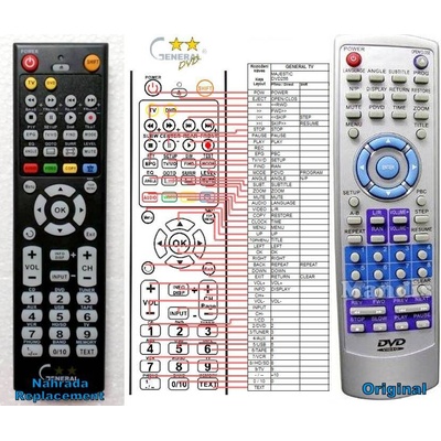 GENERAL MAJESTIC DVD256, DVD270 - съвместимо дистанционно управление на марката General (DVD256, DVD270)