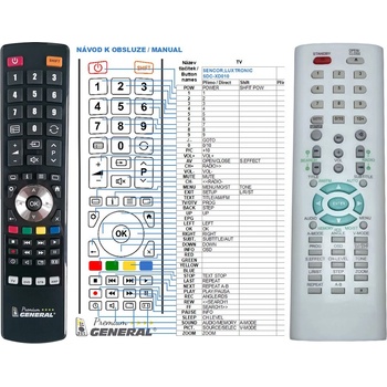 GENERAL HYUNDAI MSD253 - съвместимо дистанционно управление на марката General (MSD253)