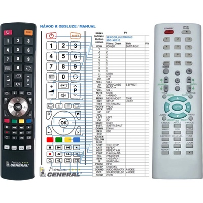 GENERAL HYUNDAI MSD253 - съвместимо дистанционно управление на марката General (MSD253)