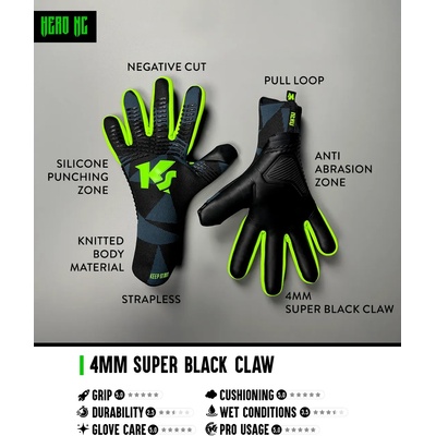 KEEPERsport Varan8 Hero NC Demon Goalkeeper Gloves