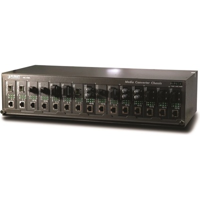 PLANET MC-1500