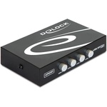 Delock 87634