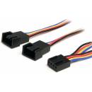StarTech FAN4SPLIT12