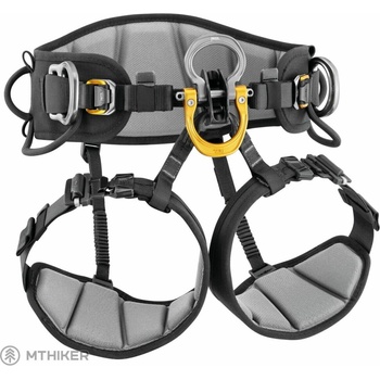 Petzl Astro