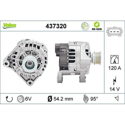 Alternátor VALEO 437320