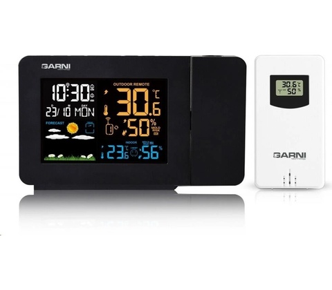 GARNI 439 Line