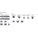 Philips 55POS901F