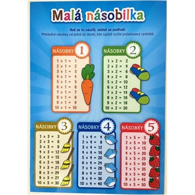 Pomůcka pro školáky - Malá násobilka - Kol.