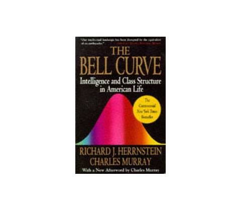 Bell Curve