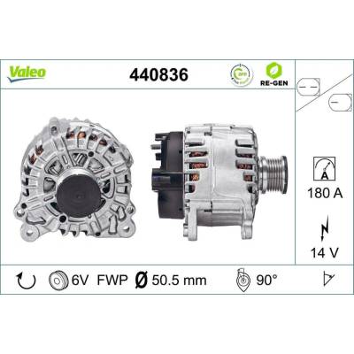 Generátor VALEO 440836