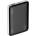 LDNIO 10000 mAh PQ25