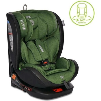 Image 1 of Lorelli Ares