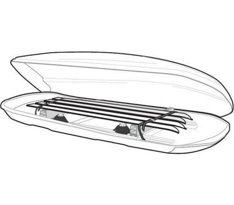 Thule 6949