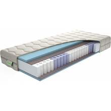 Texpol Stela