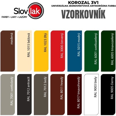 Slovlak Korozal 3v1 RAL 6005 tmavozelený 0,75l