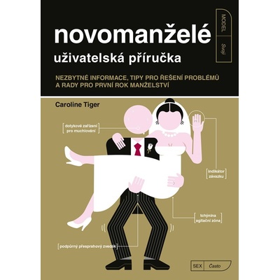 Novomanželé - uživatelská příručka - 3. vydání