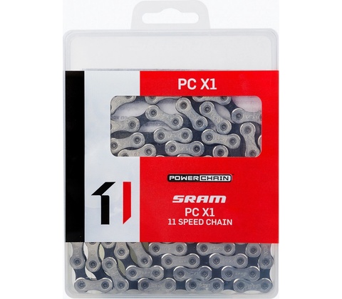 SRAM CN PCX1