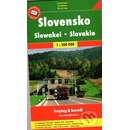 Slovensko