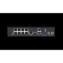 Check Point Quantum Spark 2530 (CPAP-MSP-SG2530)