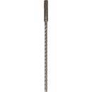 Milwaukee 4932352016