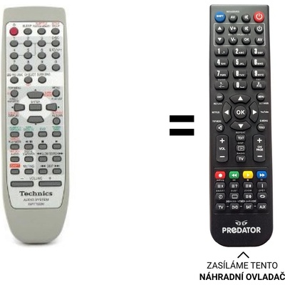 Dálkový ovladač Predátor Panasonic EUR7702290 – Hledejceny.cz