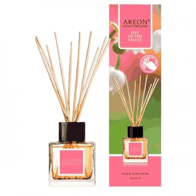 Ароматизатор парфюм Areon Lily of the Valley 150 мл