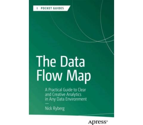 Data Flow Map - Ryberg, Nick