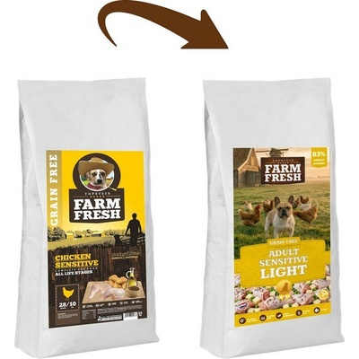 Topstein Farm Fresh Chicken Sensitive 15 kg