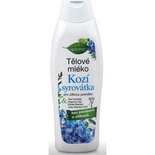 Bione Cosmetics Kozia syrovátka telové mlieko 500 ml