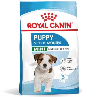 Royal Canin Mini Puppy 8 kg