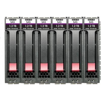 HP Enterprise MSA R0R47A