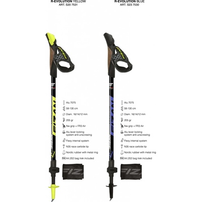 Fizan NW R-Evolution