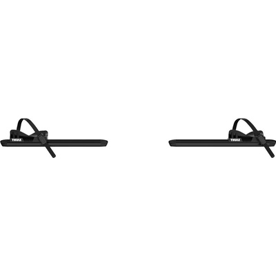 Thule Fatbike Rail Caravan Superb