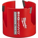 Milwaukee 4932464934