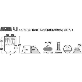 High Peak Ancona 4