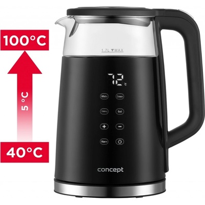 CONCEPT RK 4100