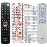 GENERAL JVC RM-SRXE5R - съвместимо дистанционно управление на марката General (RM-SRXE5R) Дистанционно