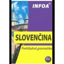 Slovenčina