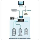 Aten CS-62US DataSwitch elektronický 2:1 (kláv.,VGA,myš,audio) USB