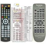 GENERAL PANASONIC N2QAHB000031 - съвместимо дистанционно управление на марката General (N2QAHB000031) Дистанционно