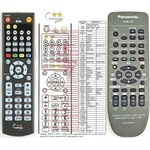 GENERAL PANASONIC N2QAHB000031 - съвместимо дистанционно управление на марката General (N2QAHB000031) Дистанционно