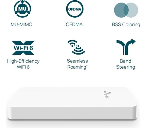 TP-Link EAP615-Wall