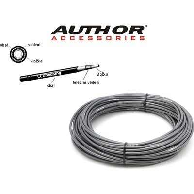 Author BOVDEN RADIACI ABS-Br-INDEX 4 mm 30M