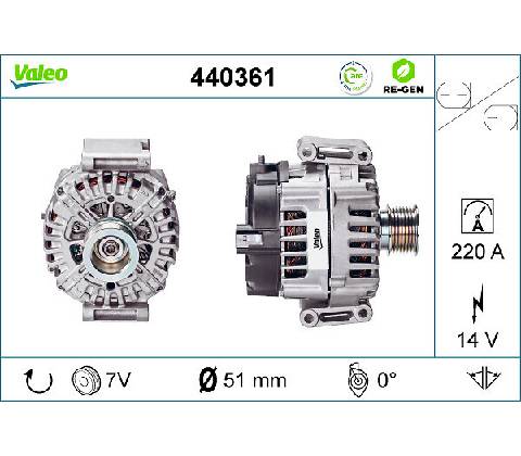 Alternátor VALEO 440361