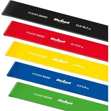 REBEL Mini Band L 2,3-18,2 kg