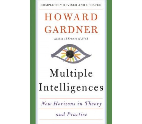 Multiple Intelligences - H. Gardner